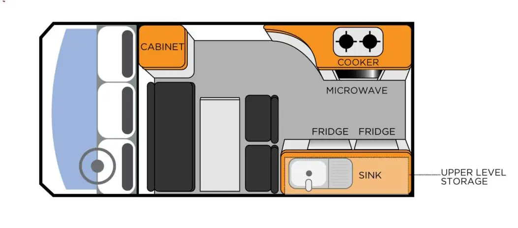 Travellers Autobarn Hi5 Amerika plattegrond dag