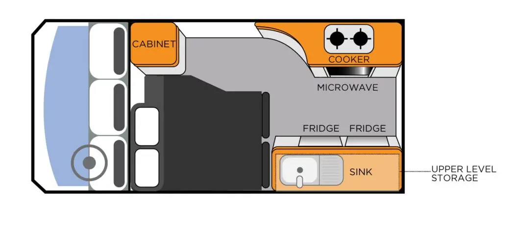 Travellers Autobarn Hi5 Amerika plattegrond nacht