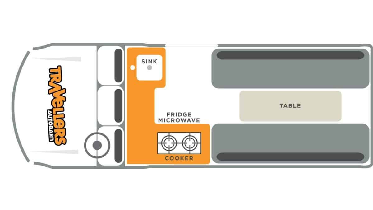 Travellers Autobarn Kuga Amerika plattegrond dag